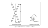 #AIP_runway_markings# - #ecosew#